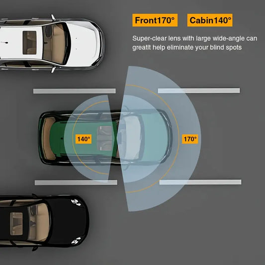 Dash Camera Front 1080P and Inside 720P