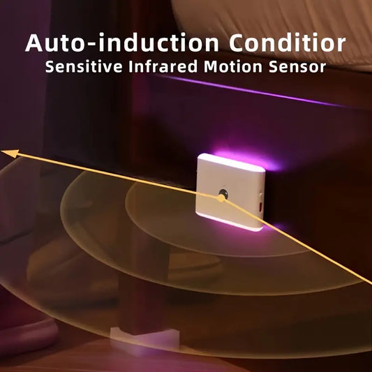 5 Color Temperatures Magnetic LED Motion Sensor Light - USB Rechargeable,