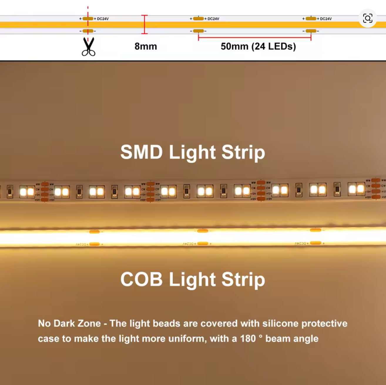 LED Strip Light 480 Linear Dimmable LED High Brightness Flexible Warm/Natural/Cool White 24V 8mm COB Led Light RA90 Bedroom