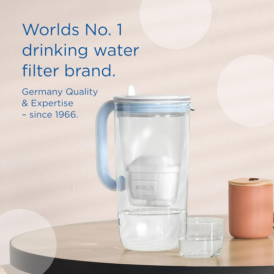 BRITA MAXTRA PRO All-in-1 Water Filter Cartridge 6 Pack (New) - Original BRITA Refill reducing impurities, Chlorine, PFAS, pesticides and limescale for tap Water with Better Taste
